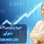 دوره پرایس اکشن نام آور